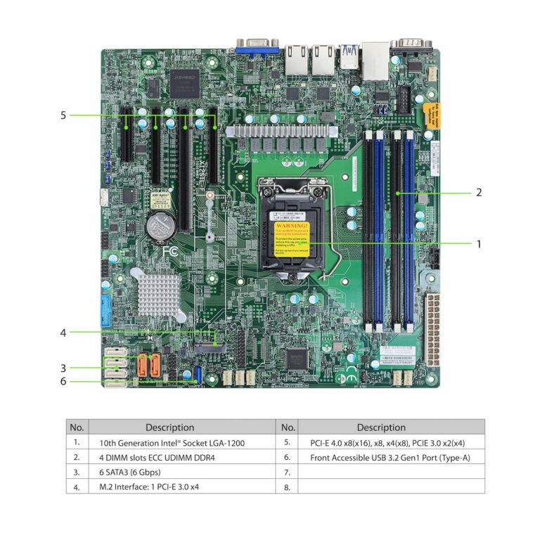 เมนบอร์ด Supermicro X12STL-F, LGA1200, MicroATX - PC Gallery